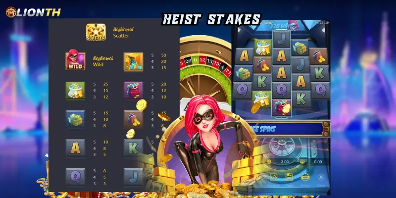 Heist Stakes