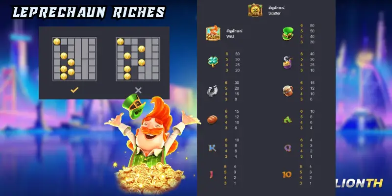 Leprechaun Riches